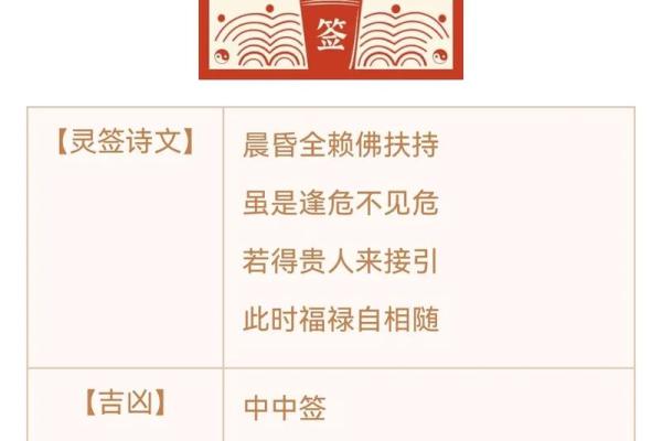 灵签三十六签