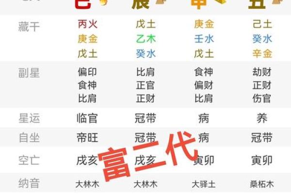 元亨利贞免费八字排盘网