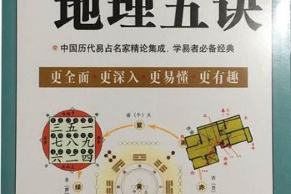 地理五诀风水知识是什么-