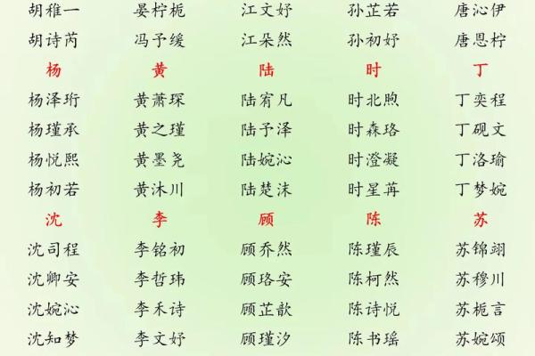 2019年6月2号丑时出生的男孩起名方法姓名