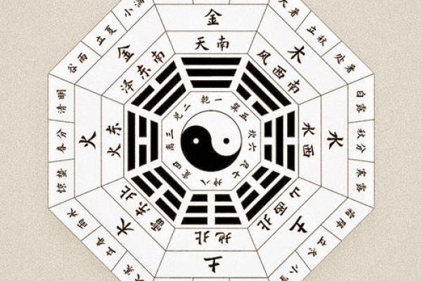 八字准验诀窍汇总（二）
