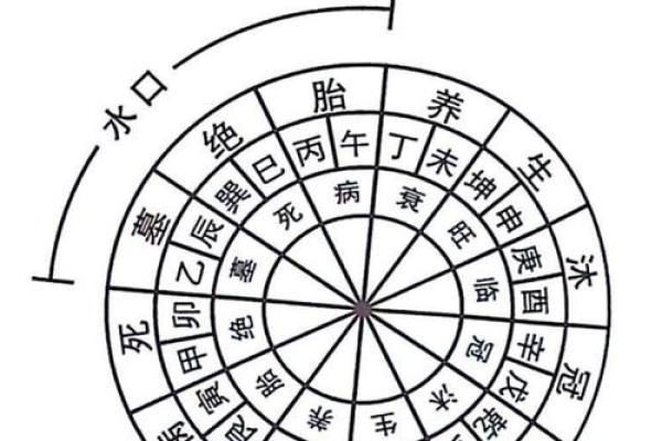 临水房子风水讲解