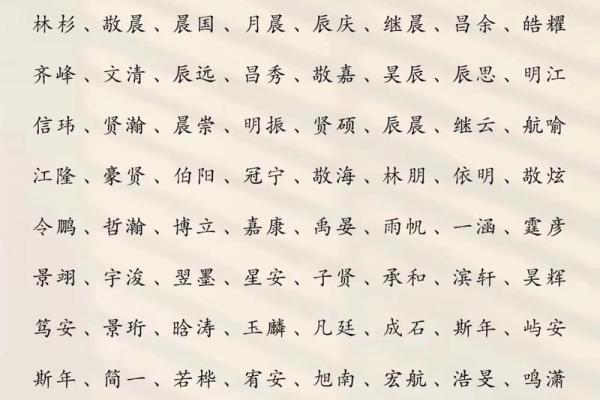 姓库的名人-姓名学-华易算命网姓名