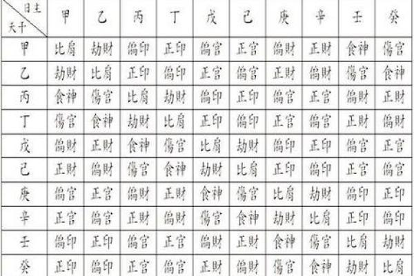 什么是木命——八字算命知识