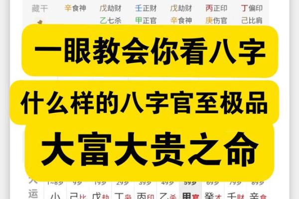 亿万富翁八字的八字格局