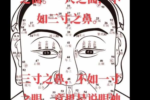 从八字论贫贱富贵，看你的八字到底怎么样？