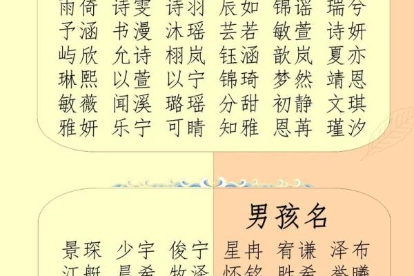 八字笔取名