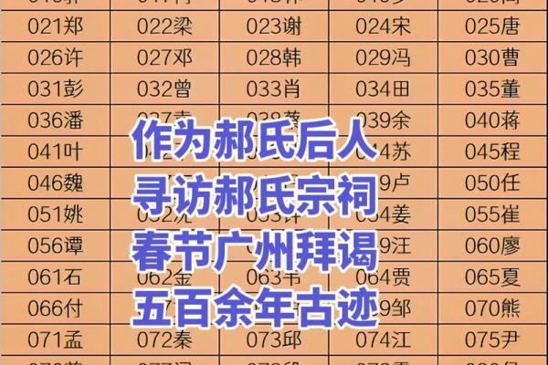 郝姓女孩名字大全-郝姓女孩起名字大全-郝姓名字大全姓名