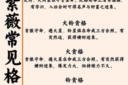紫微斗数三合 紫微斗数三合派？