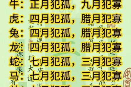 生辰八字三藏