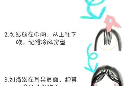 八字刘海怎么打理