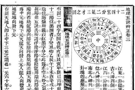 地理五诀风水知识是什么-