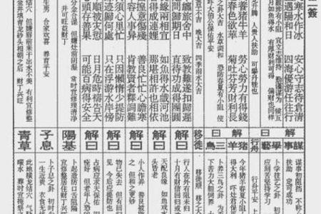 八卦灵签解签第四签