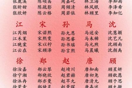 2019年6月2号丑时出生的男孩起名方法姓名