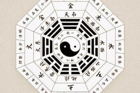 八字准验诀窍汇总（二）