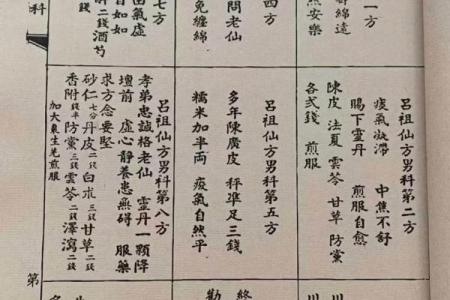 吕祖灵签76签解签