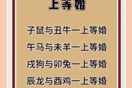 八字合婚：虎男配什么生肖女好