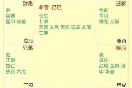 八字排盘算命免费