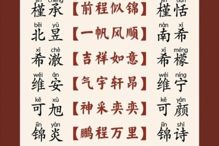 2019年4月3号丑时出生的男孩应该起什么样的名字姓名