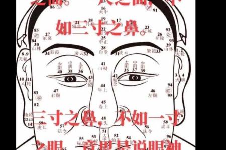 从八字论贫贱富贵，看你的八字到底怎么样？