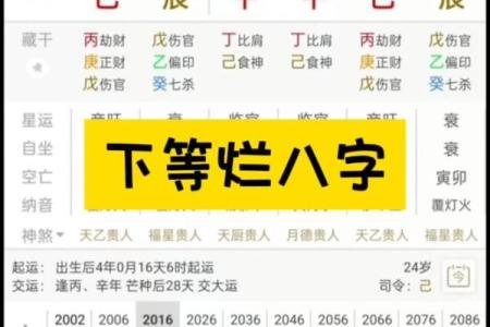 八字被下咒的人的特征？有什么特征？