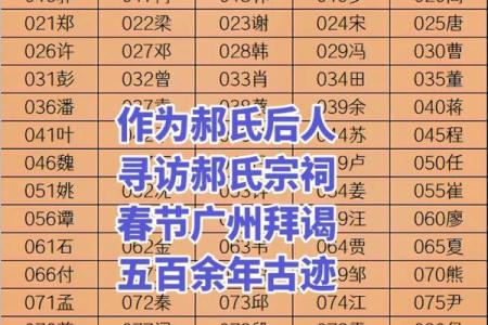 郝姓女孩名字大全-郝姓女孩起名字大全-郝姓名字大全姓名