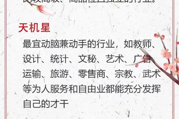 包含紫薇斗数精华论坛的词条