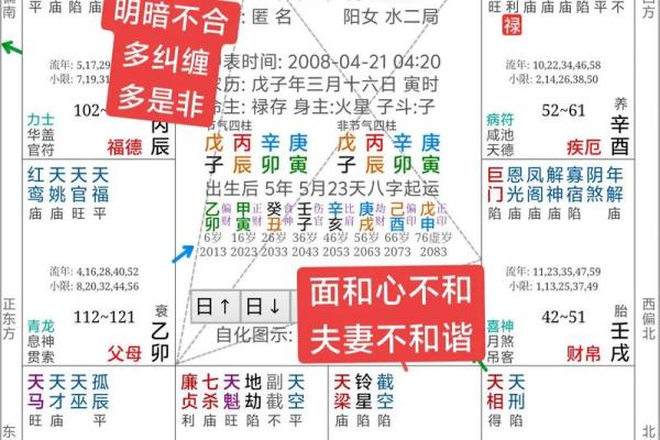倪师《天纪》学习笔记紫微斗数的特殊格局