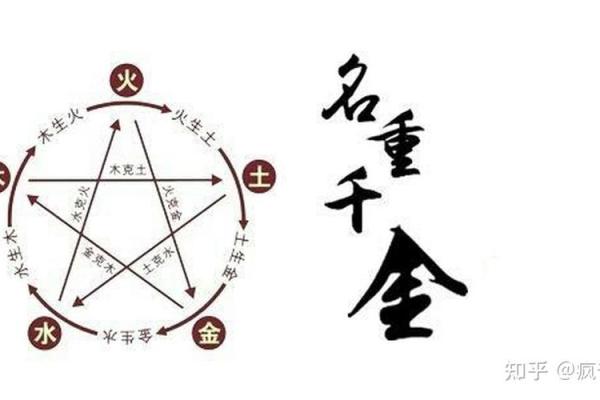 康熙字典13画的字-姓名学-华易算命网姓名