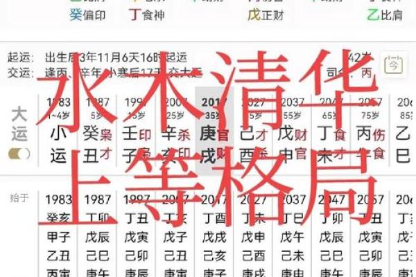 八字更好的格局是什么格