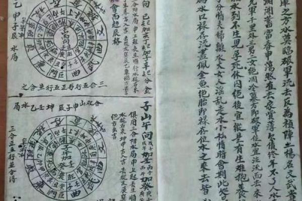祖坟风水好坏怎么看
