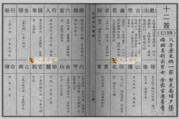 佛祖灵签第24签解签