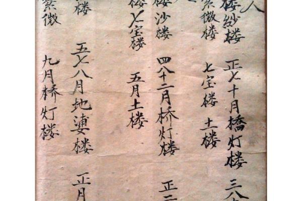 民间算命顺口溜大全