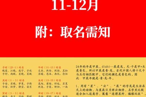 算命大师不用君开口便知君姓谁