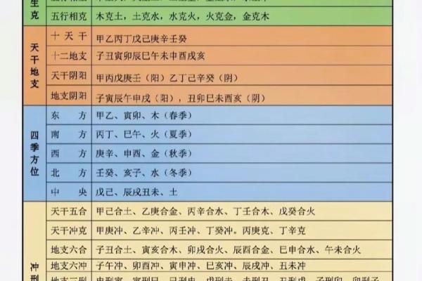 【男人八字正气大折扣】获取中医命理妙方，提升身心健康！
