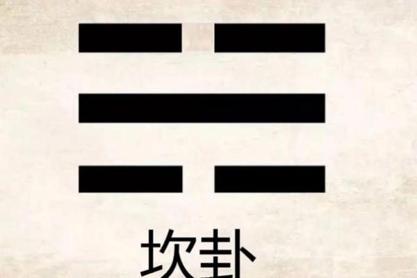 算命三层水