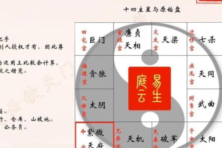紫薇星域和北斗星域区别
