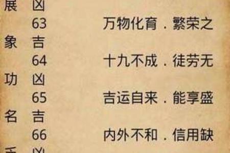 用生辰八字算命