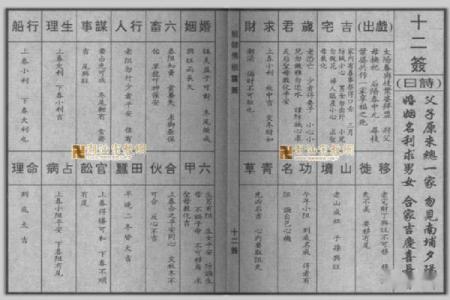 佛祖灵签第24签解签