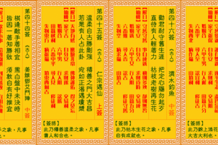 观音灵签第八签白话