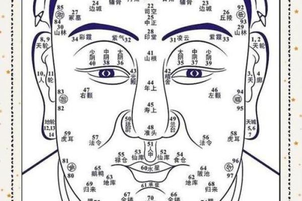 风水面相印堂发亮的女人有财运吗