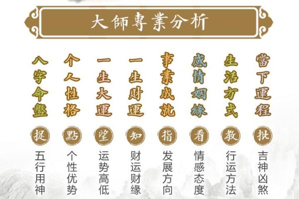 八字测算精批