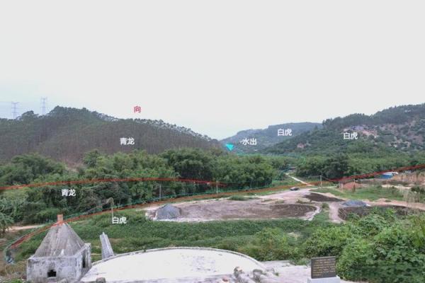 看风水宝地