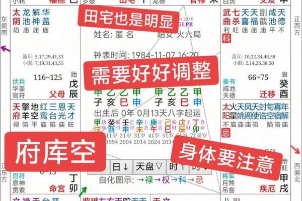 一分钟学会紫微斗数——夫妻给我带来的福气#国学文化