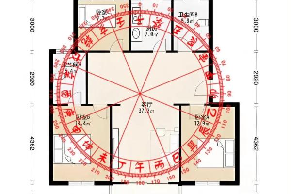 房子风水五十六条