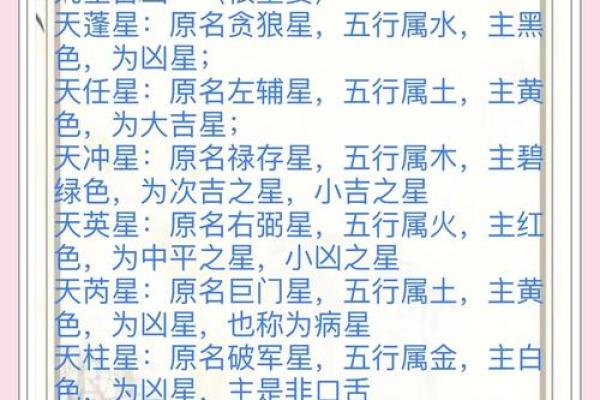 紫薇斗数小吉星