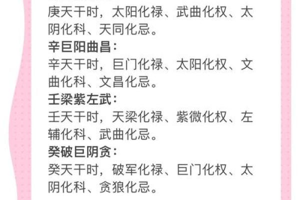 紫薇斗数禄存口诀