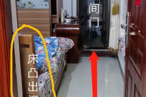 住错房间，风水再好也于事无补！