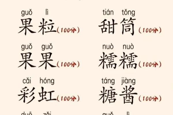 2月份出生的属龙男孩如何起名姓名