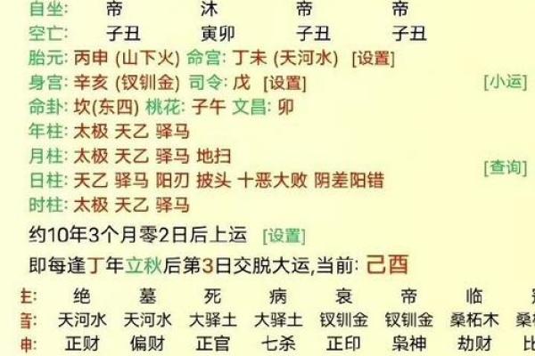 八字断财官 八字断财官为何